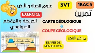 ⭐SVT1BACS⭐  Carte géologique  étapes de réalisation dune coupe géologique  tabulaire Exercice [upl. by Seem]