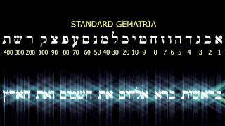 Bible Gematria Genesis 11 [upl. by Rennat]