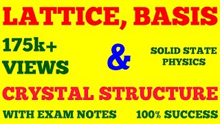 LATTICE BASIS AND CRYSTAL STRUCTURE  SOLID STATE PHYSICS  WITH EXAM NOTES [upl. by Ilrebmyk617]