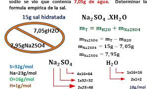 Identificando la fórmula de una sal hidratada Composición centesimal [upl. by Cavill946]