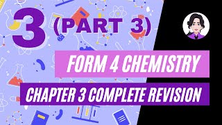 SPM Chemistry Form 4 The Mole Concept Chemical Formula and Equation Chapter 3  Part 3 [upl. by Retepnhoj]