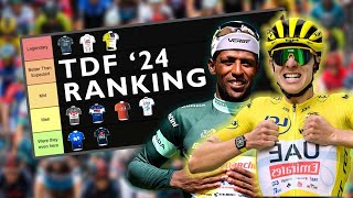 Ranking EVERY Team at Tour de France 2024  Pogacars UAE to Biniam Girmays Intermarche Wanty [upl. by Nat117]