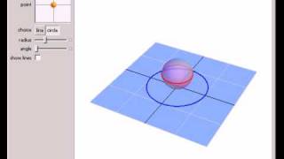 Mapping Lines and Circles onto the Riemann Sphere [upl. by Goody]