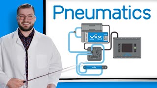 VEX IQ Pneumatics Kit [upl. by Reiche]