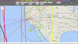 How to read your Astrocartograpy Map [upl. by Rolyat]