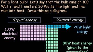 GCSE Year 10 1a Energy and Efficiency [upl. by Anitsyrhk257]