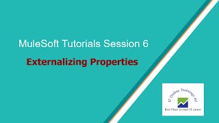 Mule 4  Mulesoft Tutorials Session  6  Externalizing properties for different Environments [upl. by Zephan576]