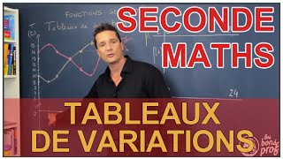 Tableaux de variations  Fonctions  Maths seconde  Les Bons Profs [upl. by Albion]