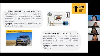 NIIF 16 ARRENDAMIENTOS FINANCIEROS GRUPO 06 [upl. by Addy]