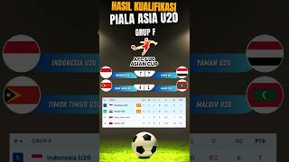 Hasil Akhir Kualifikasi Piala Asia U20  Grup F shorts kualifikasiafcu20 indonesiavsyaman [upl. by Adniralc]