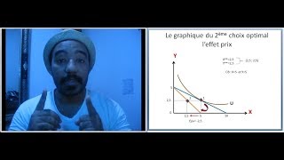 Microéconomie S1 EP 6 Comment Tracer le Graphique du choix optimal X y  et de lEffet prix [upl. by Euh773]