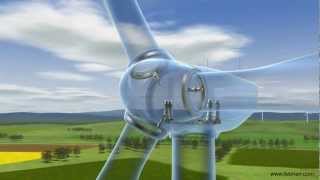 LiebherrComponents for Wind Turbines [upl. by Sisi]