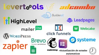 Obten tu sistema propio de Adcombo FbClickfunnels Systemeio WordPress Go HighLevel Zapier Webcake [upl. by Cortie]