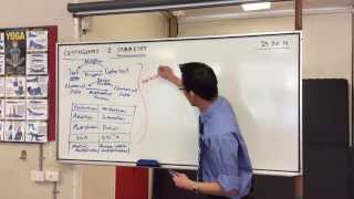 Mathematical Cryptosystems 1 of 2 Symmetric Cryptography [upl. by Copeland]