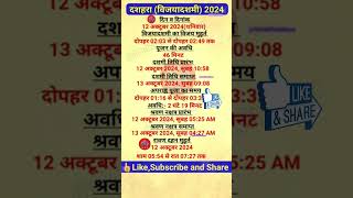 Dussehra Kab Hai 2024 Vijayadashmi 2024 Date  Dussehra 2024 Date Time Muhurat  दशहरा कब है [upl. by Nirag]