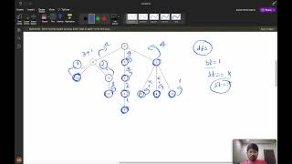 3249 Count the Number of Good Nodes  How to 🤔 in Interview  Build Graph  DFS  Math [upl. by Airamesor]