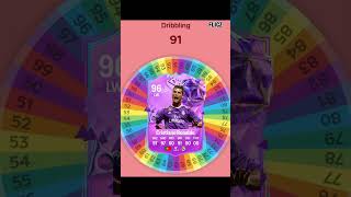 I Respun RONALDO at MADRID fifa football soccer spinner [upl. by Sartin885]