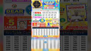 DEAR LOTTERY SAMBAD EVENING 6 PM RESULT TODAY LIVE DRAW ON 22092024 NAGALAND SUNDAY PDF download [upl. by Rendrag]