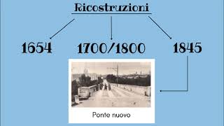 Progetto nazionale FAI  Paesaggio in movimento [upl. by Aicinod]