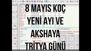 EN HAYIRLI BEREKETLİ GÜN 10 Mayıs 2024 Akshaya Tritiya ve 8 Mayıs 2024 Koç Yeniayı [upl. by Seira]