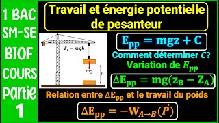 Partie 1 Travail et énergie potentielle de pesanteur  énergie mécanique  Cours 4  1BACBIOF [upl. by Leamse10]