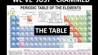 Weve Just Crammed The Table [upl. by Gleda]