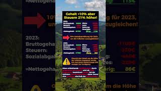 Kalte Progression erklärt Schleichender Verlust [upl. by Zetrok652]