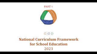 NCF 2023  Workshop on National Curriculum framework 2023 NCF2023  nep2020 [upl. by Asiled]