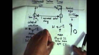 Apparent Solar Day and Sidereal Time Example [upl. by Aiyotal18]