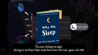 P1  Giới thiệu Sách Tại sao chúng ta ngủ  Why We Sleep  Matthew Walker [upl. by Gurango]