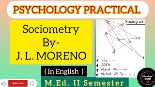 Practical Sociometry in English JLMoreno med psychology practical educationalunnati [upl. by Bilat]