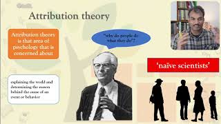 Attribution Theory Fritz Heider  Social Psychology by Deepak K Sharma Bits Yuva [upl. by Sherborn]