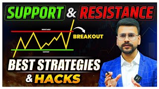 Support and Resistance Strategy For Price Action Trading  price action  Neeraj Joshi [upl. by Nakhsa]