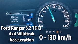 Ford Ranger 2017 32 TDCi Wildtrak Automatic Acceleration 0130kmh [upl. by Shue971]