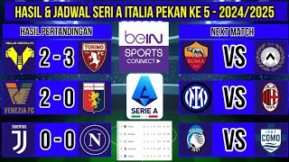 HASIL VENEZIA VS GENOA  SERI A ITALIA PEKAN KE 5 MUSIM 20242025  SERI A ITALIA 20242025 [upl. by Lucier]