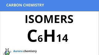 Write the structural isomers of the compound C6H14 Hexane [upl. by Myrle]