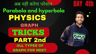 All GRAPH TRICKS FOR NEET  GRAPH TRICKS  HYPERBOLA AND PARABOLA neet graphforneet physics [upl. by Norman]