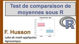 Construire un test de comparaison de moyennes sous R [upl. by Enila]