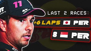 Its all over for Sergio Perez [upl. by Idnas292]