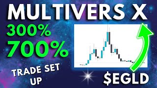 EGLD MultiversX Price Analysis 2023  Elrond Possible 700 Altcoin [upl. by Linus]