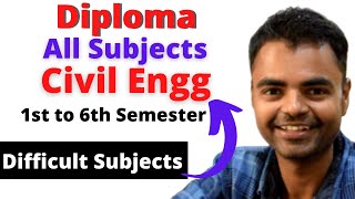 Surveying Marathon  Civil Engineering  Sandeep Sir  Civil 101 [upl. by Hausmann]