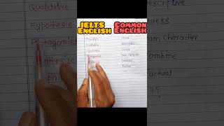 IELTS English vs Conversational English  Unveiling the Distinctions [upl. by Liliane]