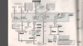 Ford Ranger Fuel Gauge Diagnosis Part 2 Understanding Wiring Diagram [upl. by Ysle]