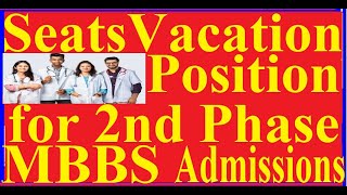 MBBS Seats Vacation Position with Category wise for 2nd Phasse MBBS Admissions [upl. by Elleynad]