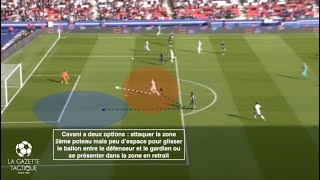 Le jeu sans ballon de lattaquant [upl. by Petey]