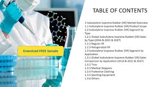 Global Isobutylene Isoprene Rubber IIR Sales Market Report 2021 [upl. by Saisoj]