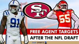 San Francisco 49ers Free Agent Targets After 2023 NFL Draft Yannick Ngakoue amp Frank Clark [upl. by Ciardap]