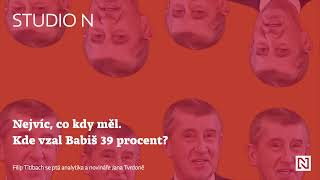 Studio N Nejvíc co kdy měl Kde vzal Babiš 39 procent [upl. by Gleason25]