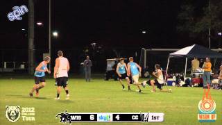 Warm Up 2012 Wisconsin Hodags v Carleton CUT [upl. by Onaimad]