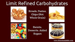 Refined Carbs and Losing Weight [upl. by Asil]